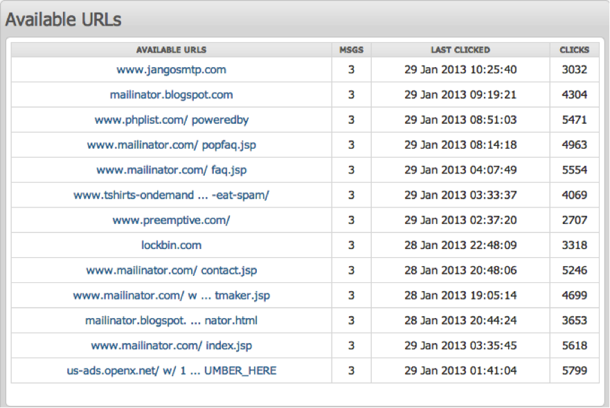 available_urls.png