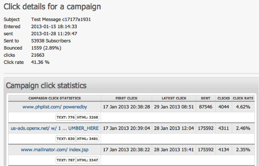 campaign_click_details.png
