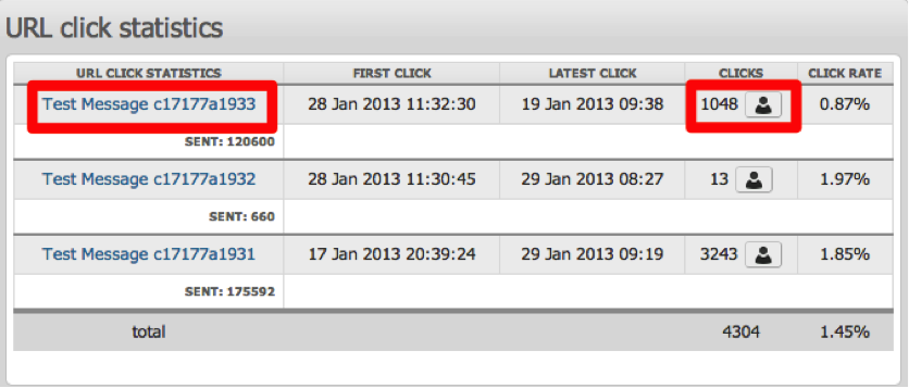 url_click_stats_test_message.png
