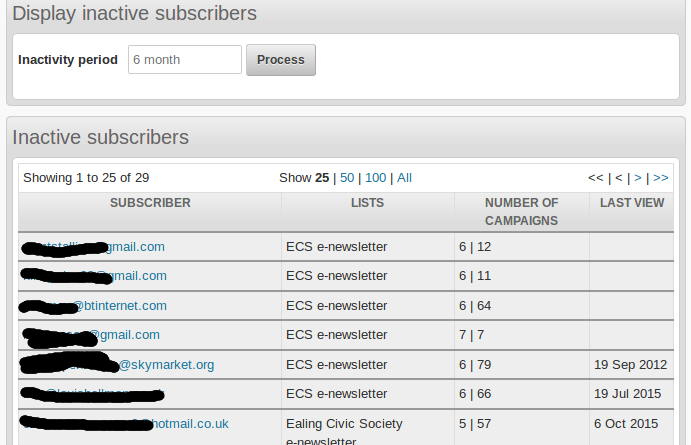 inactive_subscribers.png