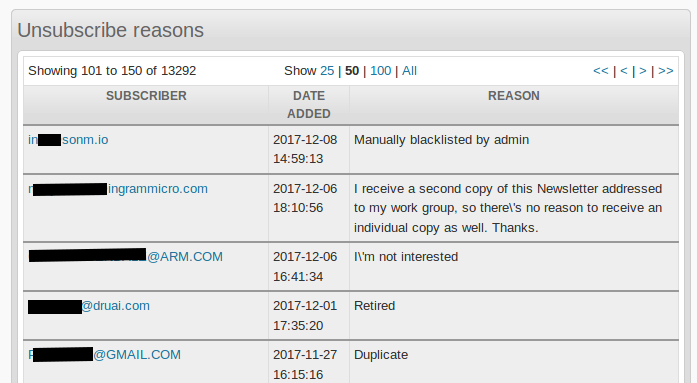 unsubscribe_reasons.png